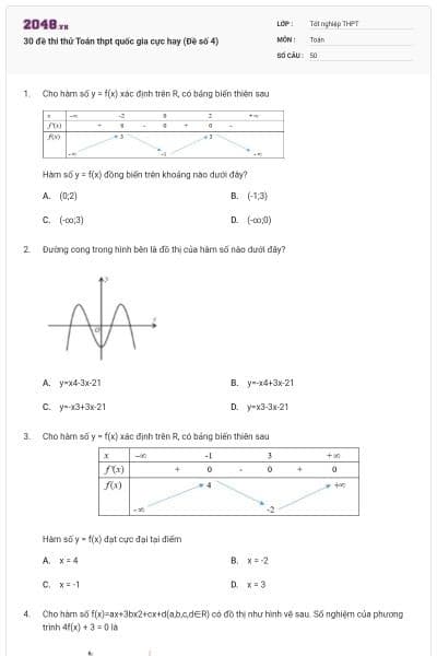 30 đề thi thử Toán thpt quốc gia cực hay (Đề số 4)