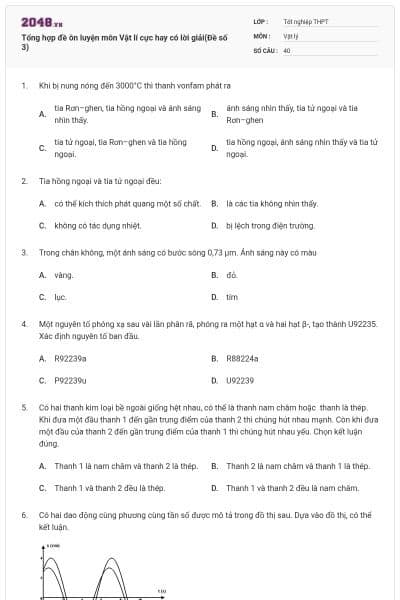 Tổng hợp đề ôn luyện môn Vật lí cực hay có lời giải(Đề số 3)