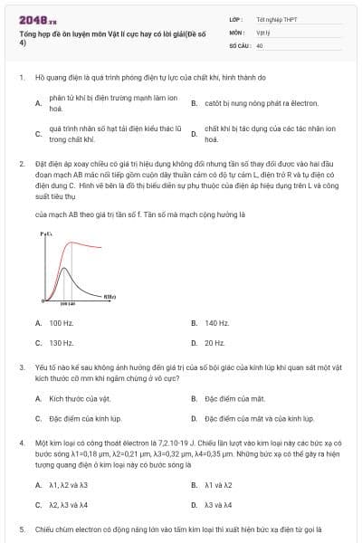Tổng hợp đề ôn luyện môn Vật lí cực hay có lời giải(Đề số 4)