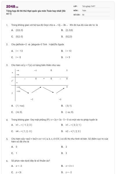Tổng hợp đè thi thử thpt quốc gia môn Toán hay nhất (Đề số 1)