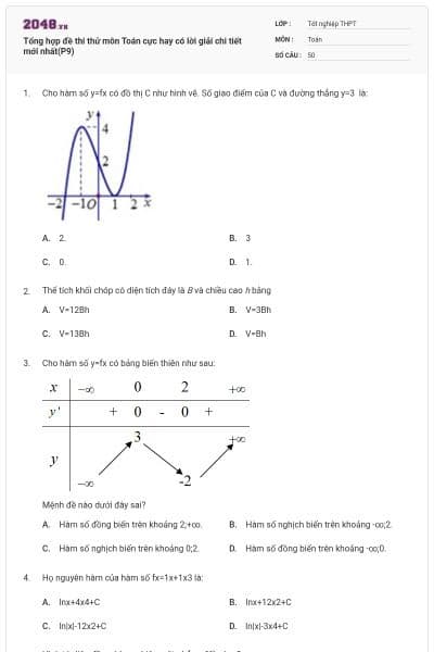 Tổng hợp đề thi thử môn Toán cực hay có lời giải chi tiết mới nhất(P9)