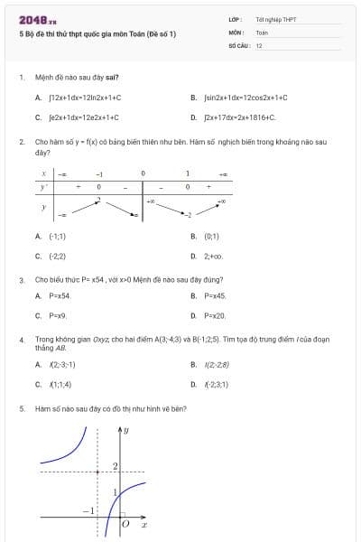 5 Bộ đề thi thử thpt quốc gia môn Toán (Đề số 1)