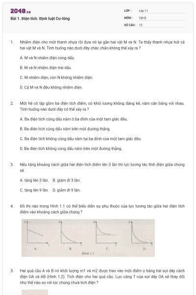 Bài 1. Điện tích. Định luật Cu-lông