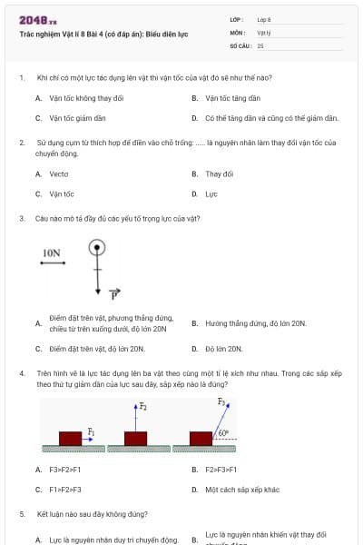 Trắc nghiệm Vật lí 8 Bài 4 (có đáp án): Biểu diễn lực
