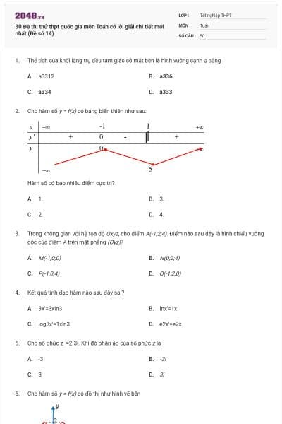 30 Đề thi thử thpt quốc gia môn Toán có lời giải chi tiết mới nhất (Đề số 14)