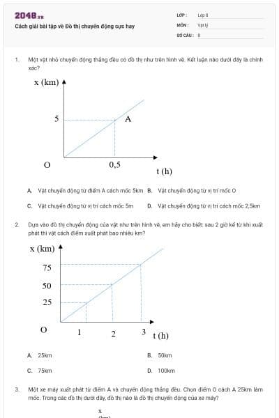 Cách giải bài tập về Đồ thị chuyển động cực hay