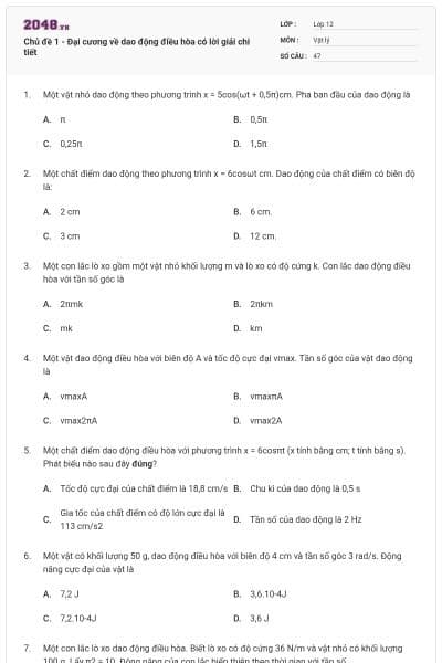 Chủ đề 1 - Đại cương về dao động điều hòa có lời giải chi tiết