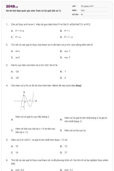 Đề thi thử thpt quốc gia môn Toán có lời giải (Đề số 1)