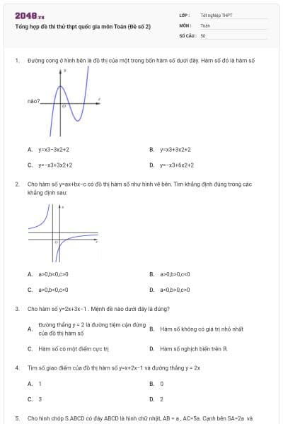 Tổng hợp đề thi thử thpt quốc gia môn Toán (Đề số 2)