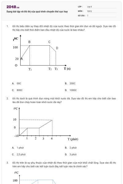 Dạng bài tập về Đồ thị của quá trình chuyển thể cực hay