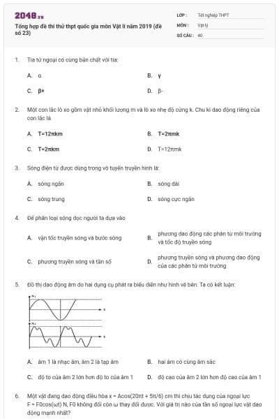 Tổng hợp đề thi thử thpt quốc gia môn Vật lí năm 2019 (đề số 23)