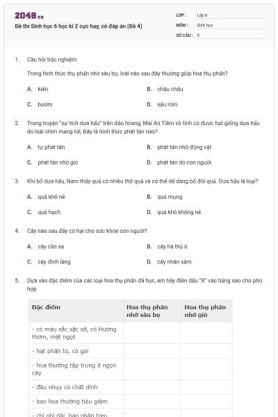 Đề thi Sinh học 6 học kì 2 cực hay, có đáp án (Đề 4)