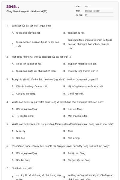 Công dân với sự phát triển kinh tế(P1)