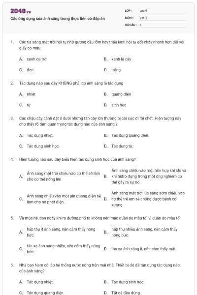 Các ứng dụng của ánh sáng trong thực tiễn có đáp án