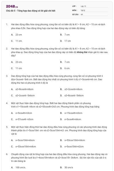 Chủ đề 5 - Tổng hợp dao động có lời giải chi tiết