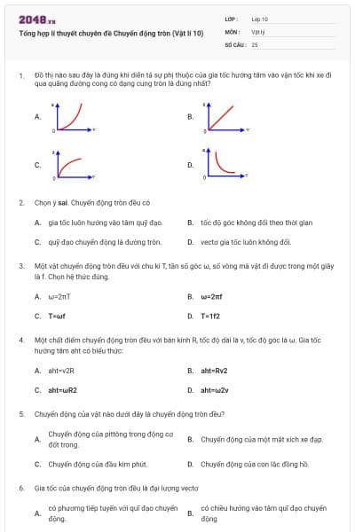 Tổng hợp lí thuyết chuyên đề Chuyển động tròn (Vật lí 10)