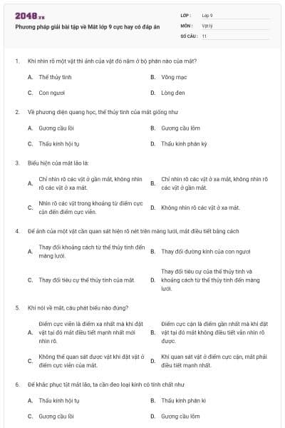 Phương pháp giải bài tập về Mắt lớp 9 cực hay có đáp án