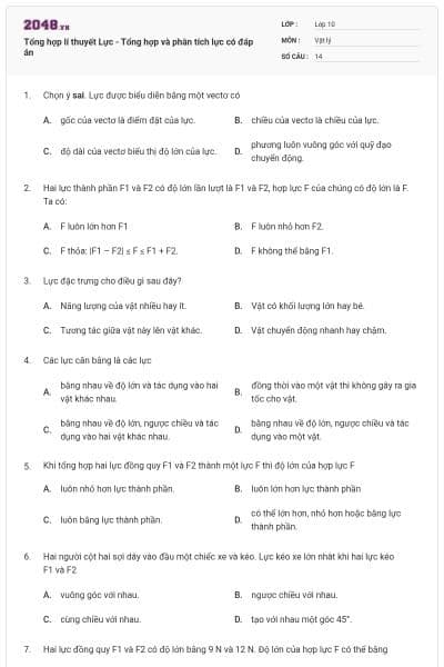 Tổng hợp lí thuyết Lực - Tổng hợp và phân tích lực có đáp án