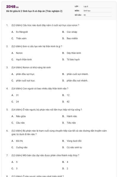 Đề thi giữa kì 2 Sinh học 8 có đáp án (Trắc nghiệm 2)