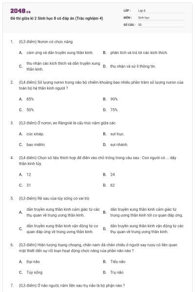 Đề thi giữa kì 2 Sinh học 8 có đáp án (Trắc nghiệm 4)