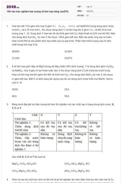 100 câu trắc nghiệm Đại cương về kim loại nâng cao(P4)