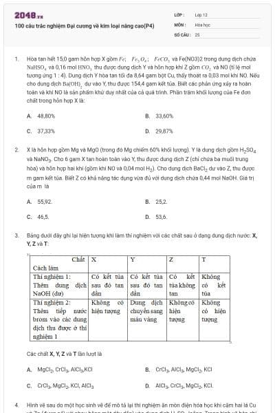 100 câu trắc nghiệm Đại cương về kim loại nâng cao(P4)
