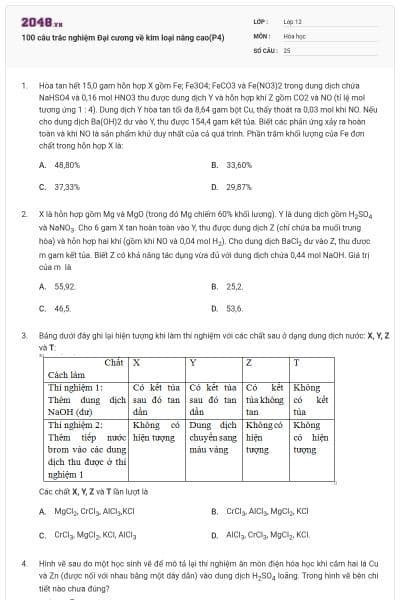 100 câu trắc nghiệm Đại cương về kim loại nâng cao(P4)