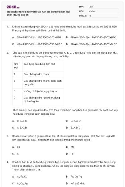 Trắc nghiệm Hóa học 9 Bài tập Axit tác dụng với kim loại chọn lọc, có đáp án