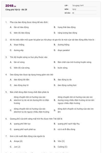 Công phá Vật lý - Đề 28