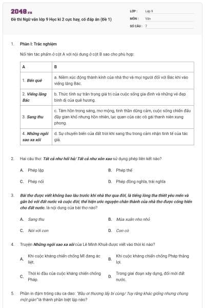 Đề thi Ngữ văn lớp 9 Học kì 2 cực hay, có đáp án (Đề 1)