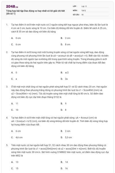 Tổng hợp bài tập Dao động cơ hay nhất có lời giải chi tiết (đề số 1)
