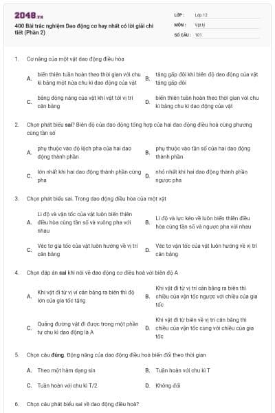 400 Bài trắc nghiệm Dao động cơ hay nhất có lời giải chi tiết (Phần 2)