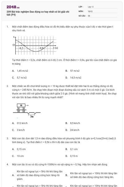 209 Bài trắc nghiệm Dao động cơ hay nhất có lời giải chi tiết (P4)