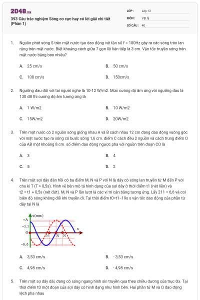393 Câu trắc nghiệm Sóng cơ cực hay có lời giải chi tiết (Phần 1)