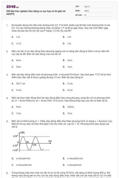 505 Bài trắc nghiệm Dao động cơ cực hay có lời giải chi tiết(P9)