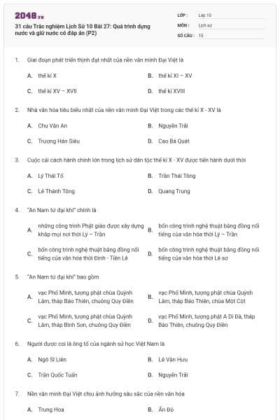 31 câu  Trắc nghiệm Lịch Sử 10 Bài 27: Quá trình dựng nước và giữ nước có đáp án (P2)