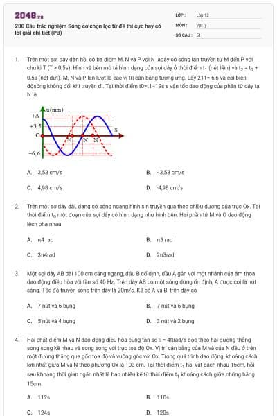 200 Câu trắc nghiệm Sóng cơ chọn lọc từ đề thi cực hay có lời giải chi tiết (P3)