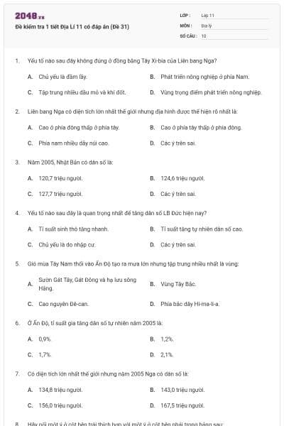Đề kiểm tra 1 tiết Địa Lí 11 có đáp án (Đề 31)