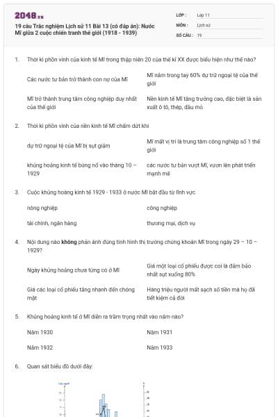 19 câu Trắc nghiệm Lịch sử 11 Bài 13 (có đáp án): Nước Mĩ giữa 2 cuộc chiến tranh thế giới (1918 - 1939)