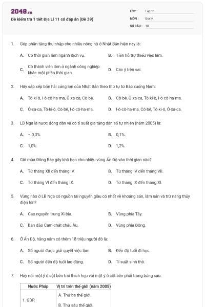 Đề kiểm tra 1 tiết Địa Lí 11 có đáp án (Đề 39)