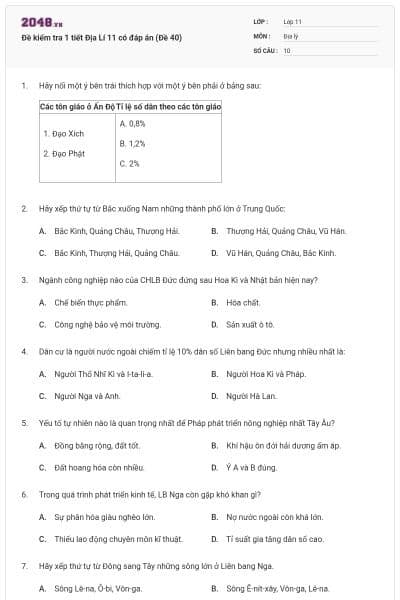 Đề kiểm tra 1 tiết Địa Lí 11 có đáp án (Đề 40)