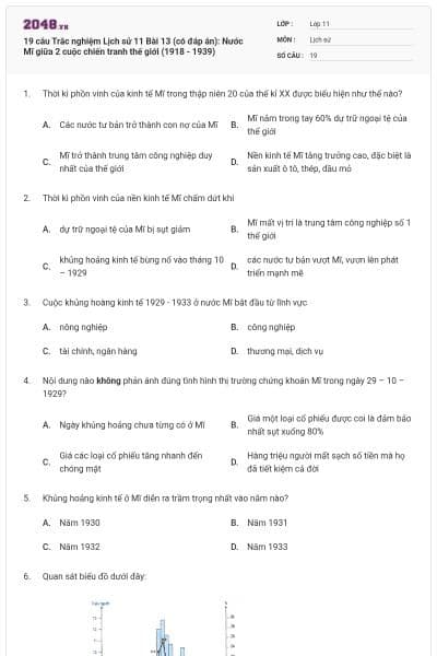19 câu Trắc nghiệm Lịch sử 11 Bài 13 (có đáp án): Nước Mĩ giữa 2 cuộc chiến tranh thế giới (1918 - 1939)