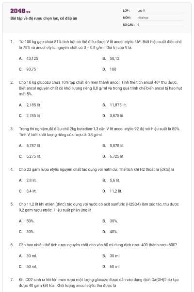 Bài tập về độ rượu chọn lọc, có đáp án