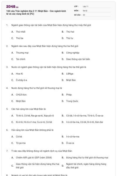 160 câu Trắc nghiệm Địa lí 11 Nhật Bản - Các ngành kinh tế và các vùng kinh tế (P2)
