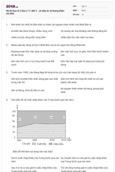 Đề thi Học kì 2 Địa Lí 11 (Đề 2 - có đáp án và thang điểm chi tiết)