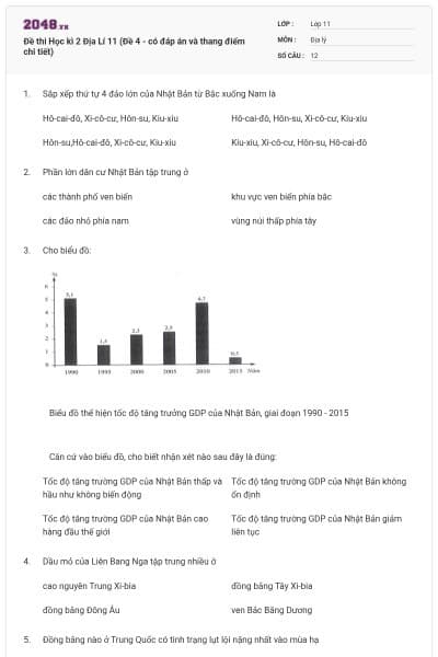 Đề thi Học kì 2 Địa Lí 11 (Đề 4 - có đáp án và thang điểm chi tiết)