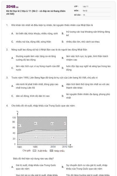 Đề thi Học kì 2 Địa Lí 11 (Đề 2 - có đáp án và thang điểm chi tiết)
