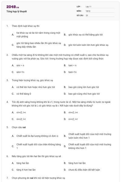 Tổng hợp lý thuyết