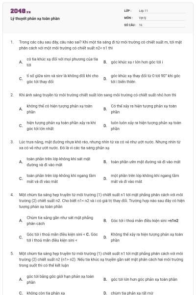 Lý thuyết phản xạ toàn phần