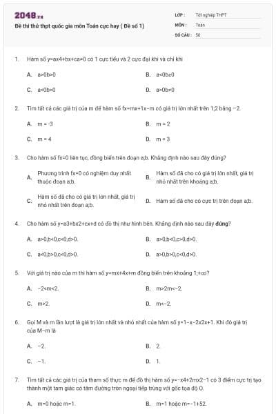 Đề thi thử thpt quốc gia môn Toán cực hay ( Đề số 1)